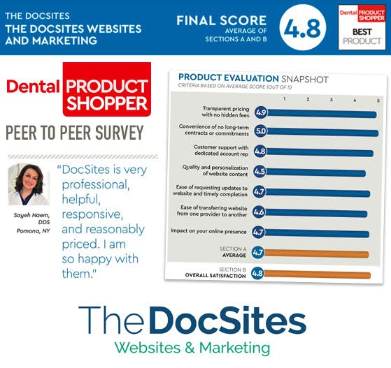 Make Your Website Effective by Showcasing Essential Practice Information
